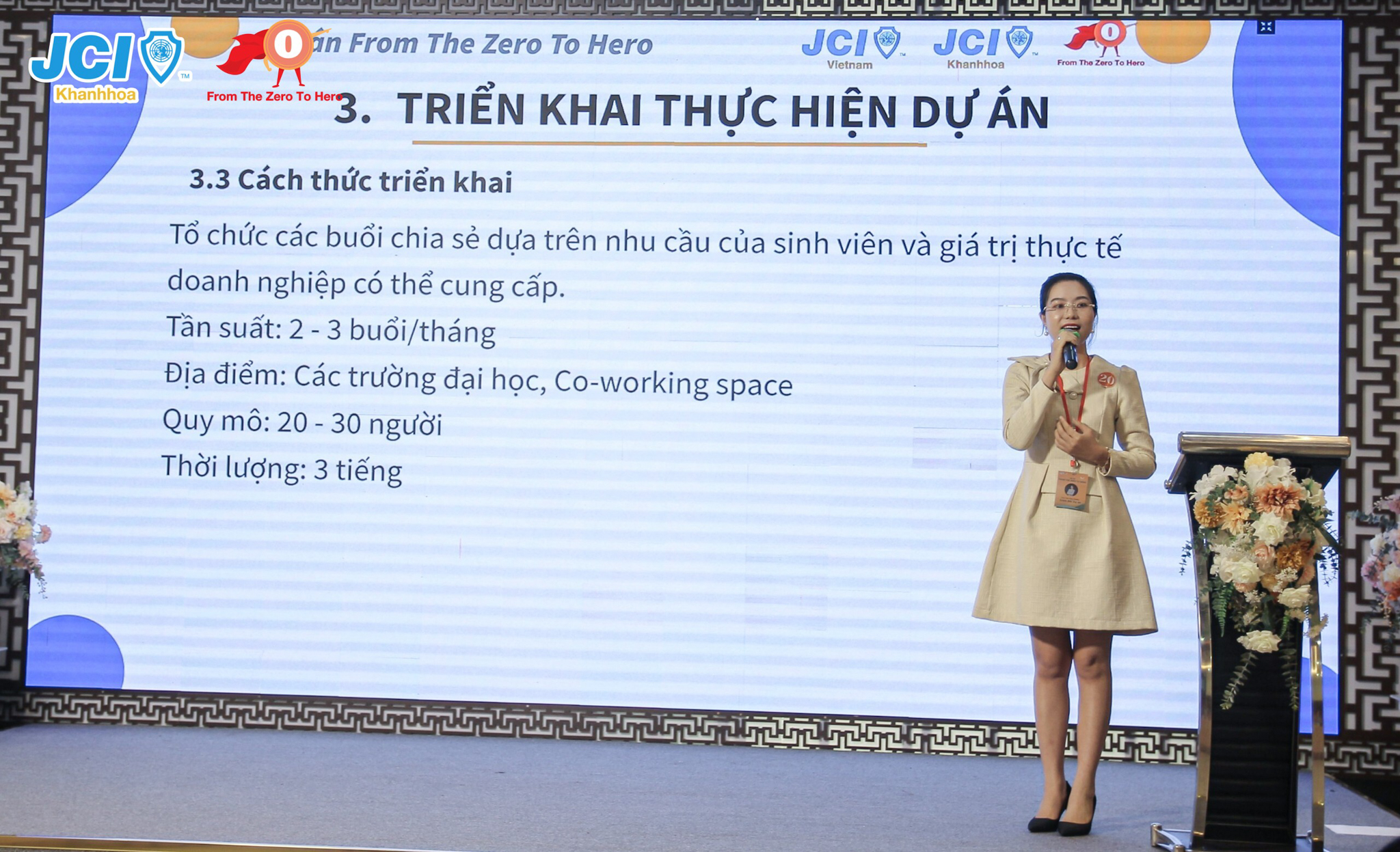 Ảnh dự án